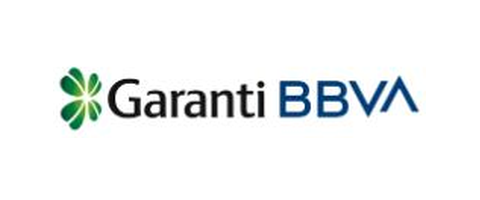 Garanti BBVA